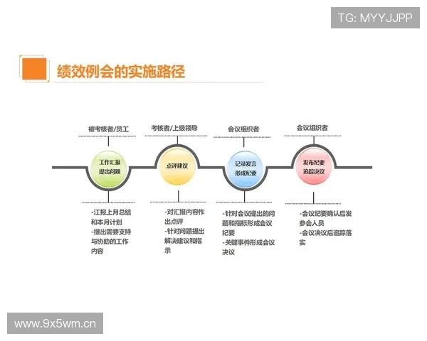 企业家驱动创新与发展 如何通过战略引领企业实现长期成功